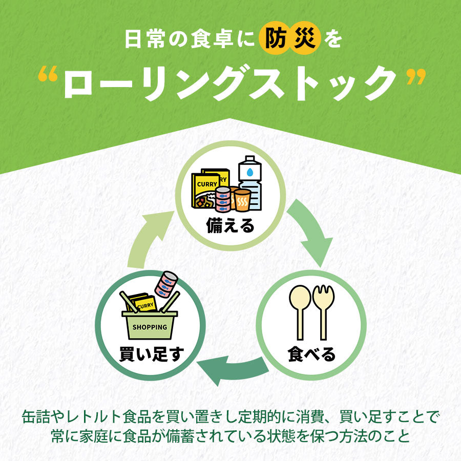 災害用非常食 賞味期限5年 サタケ マジックライス 長期保存 日本 災害用非常食 賞味期限5年 サタケ マジックライス 長期保存 日本