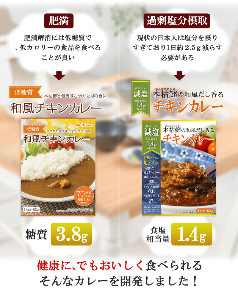 レトルト 本枯鰹の和風だし 減塩 低糖質 チキンカレー2種13食セット 但馬すこやか鶏 惣菜 常温保存 非常食