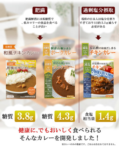 本枯鰹だしが効いた 体思いのレトルトカレー3種類計12食 ギフトセット 低糖質 減塩