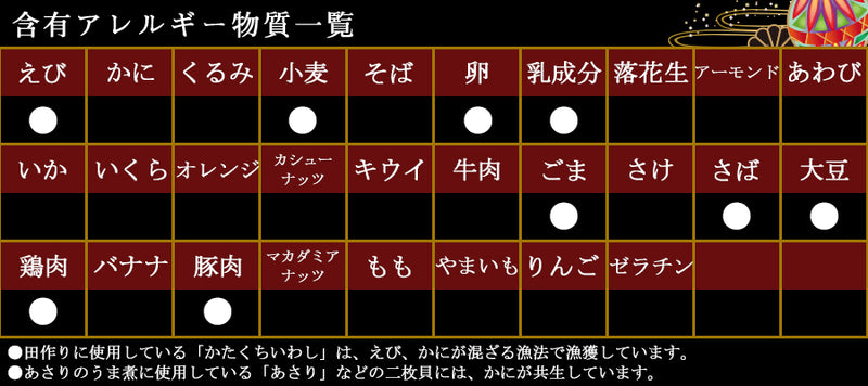 惣菜 おせちセット 五葉 約3～5人前 カモ井 22品 常温保存 2025年 お歳暮