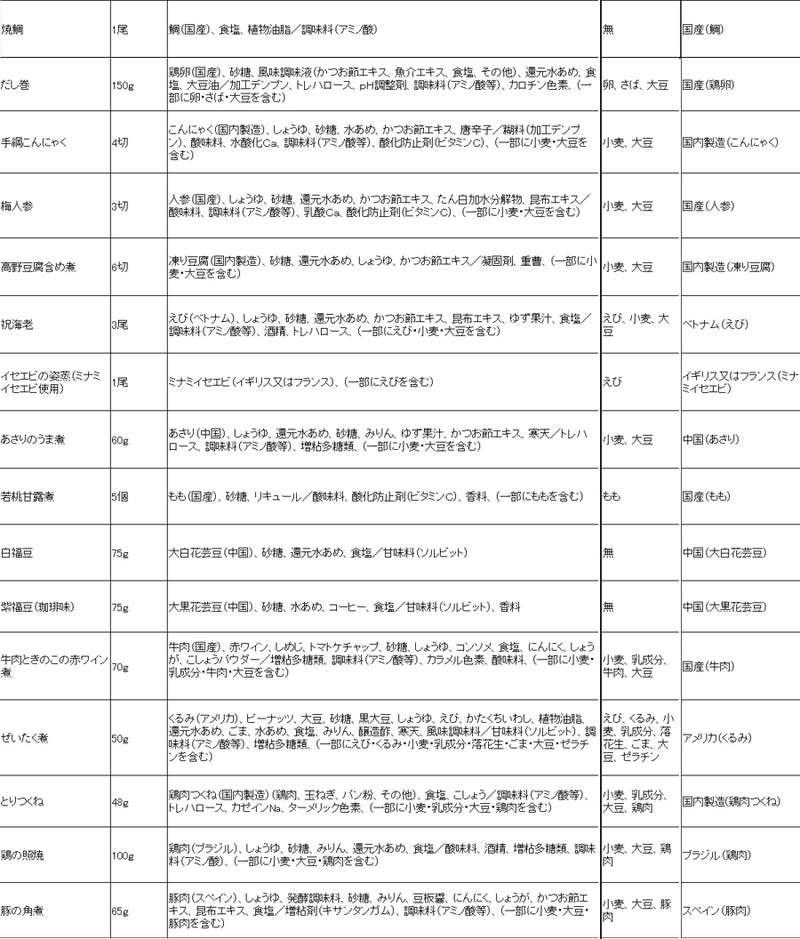 惣菜 おせちセット 飛翔 約3～5人前 カモ井 32品 常温保存 2025年 お歳暮