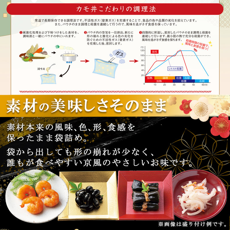 【販売終了】惣菜 やわらか おせちセット 福 約1～2人前 カモ井 12品 常温保存 2025年 お歳暮