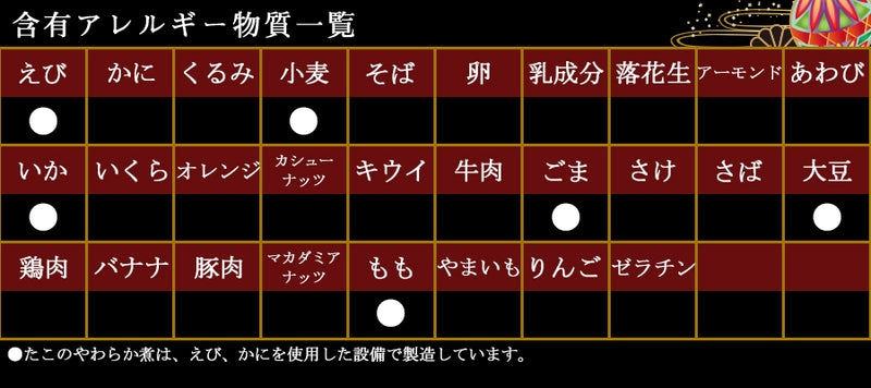 惣菜 やわらか おせちセット 福 約1～2人前 カモ井 12品 常温保存 2025年 お歳暮