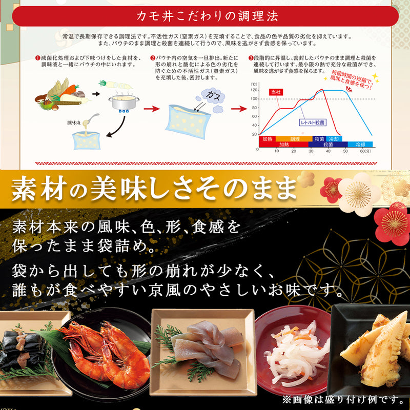 惣菜 おせちセット 紅梅 約2～3人前 カモ井 16品 常温保存 2026年 お歳暮