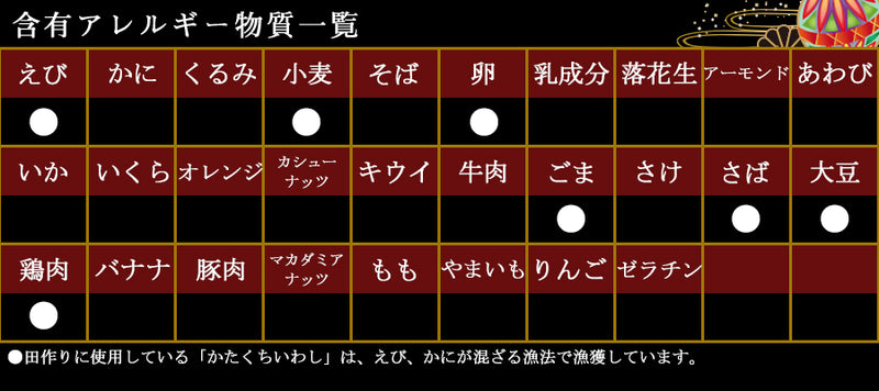 惣菜 おせちセット 紅梅 約2～3人前 カモ井 16品 常温保存 2025年 お歳暮