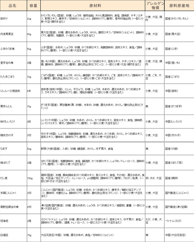 惣菜 おせちセット 紅梅 約2～3人前 カモ井 16品 常温保存 2025年 お歳暮