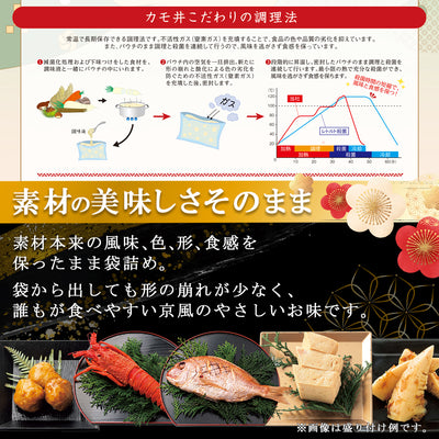 惣菜 おせちセット 飛翔 約3～5人前 カモ井 31品 常温保存 2026年 お歳暮