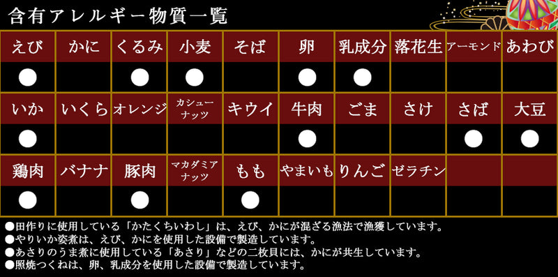 惣菜 おせちセット 飛翔 約3～5人前 カモ井 31品 常温保存 2026年 お歳暮