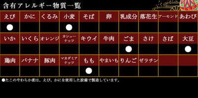 惣菜 やわらか おせちセット 福 約1～2人前 カモ井 11品 常温保存 2026年 お歳暮