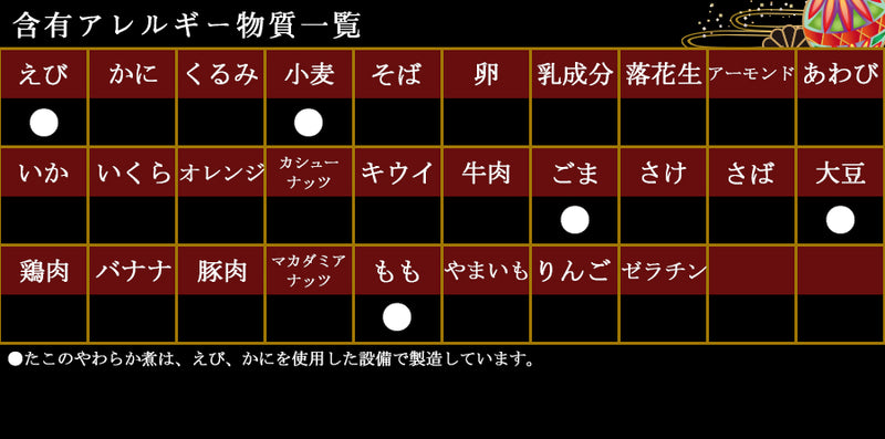 惣菜 やわらか おせちセット 福 約1～2人前 カモ井 11品 常温保存 2026年 お歳暮
