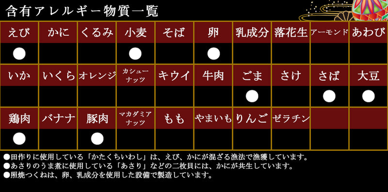 惣菜 おせちセット 紅梅 約2～3人前 カモ井 16品 常温保存 2026年 お歳暮