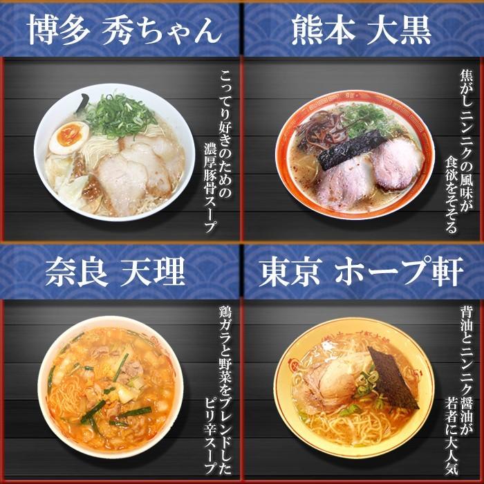 スタミナ系ご当地ラーメン 10種類20食セット – 自然派ストアSakura本店